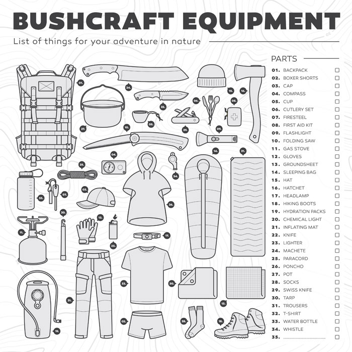 Bushcraft Shop für Abenteuer